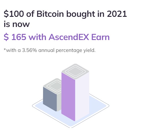 AscendEX.com 促銷代碼