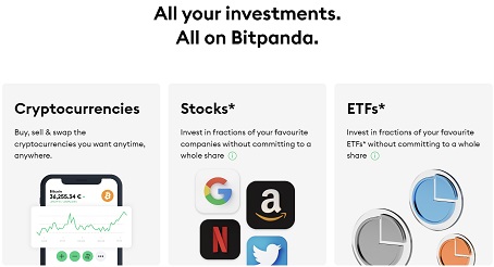 Bitpanda.com 優惠券