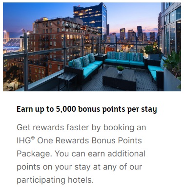 HolidayINN.com 優惠券