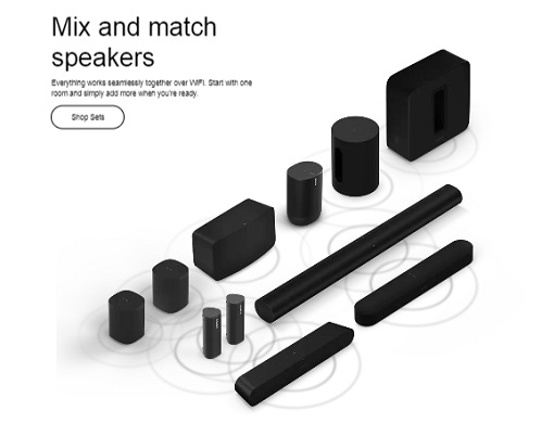 Sonos 優惠券