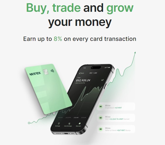 Wirexapp.com 促銷代碼